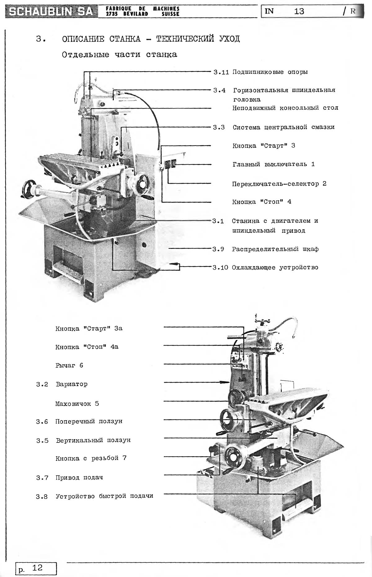 Розташування складових частин верстата Schaublin 13